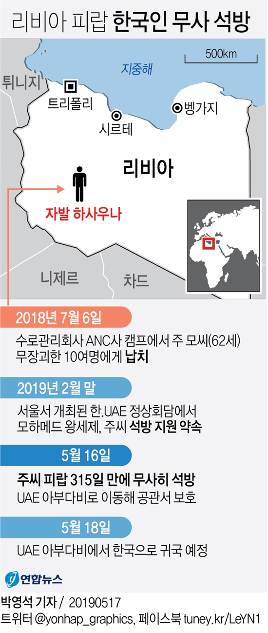 작년 7월 리비아에서 무장세력에 납치됐던 한국인 주모(62)씨가 피랍 315일 만에 무사히 석방됐다. [사진=연합뉴스]