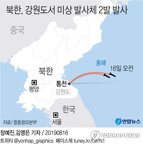 합동참모본부는 16일 북한이 강원도 통천 일대에서 동해상으로 미상 발사체 2회를 발사했다고 밝혔다. [사진=연합뉴스]