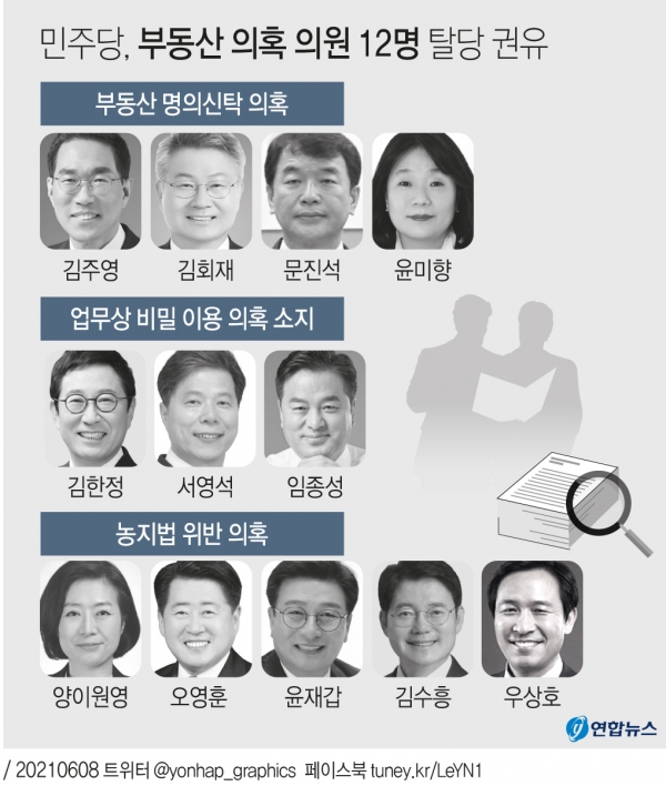 민주당, 부동산 의혹 의원 12명 탈당 권유 [그래픽=연합뉴스]