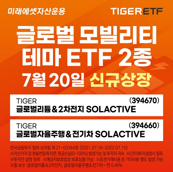미래에셋자산운용 글로벌 테마형 TIGER ETF 2종 신규 상장 [사진=미래에셋자산운용 제공]