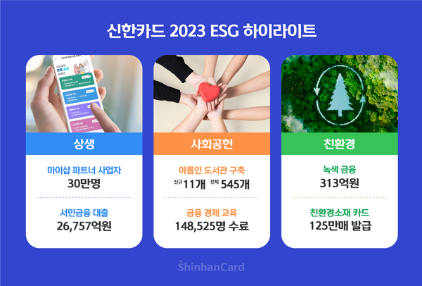 신한카드 2023 ESG 하이라이트 [사진=신한카드 제공]
