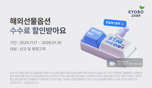 교보증권이 신규 및 휴면 고객 대상으로 해외선물 수수료 이벤트를 진행한다. [사진=교보증권 제공]
