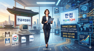 '한컴오피스 2024'가 마지막...한컴의 AI 승부수 - 뉴스 썸네일 이미지